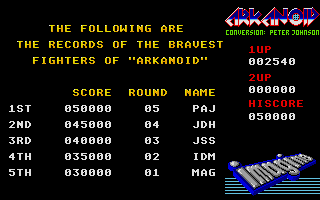 Tableau des scores